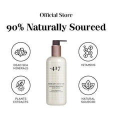 Matcha Magic: Hydrating & Refreshing Body Lotion (350ml) - The Peace Of God®