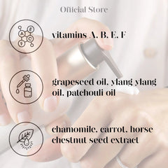 Skin Sanctuary: Aromatic Moisturizing Lotion (350ml) - The Peace Of God®