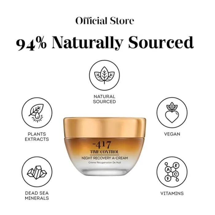 Ageless Glow: Intensive Recovery Night Cream (50ml) - The Peace Of God®