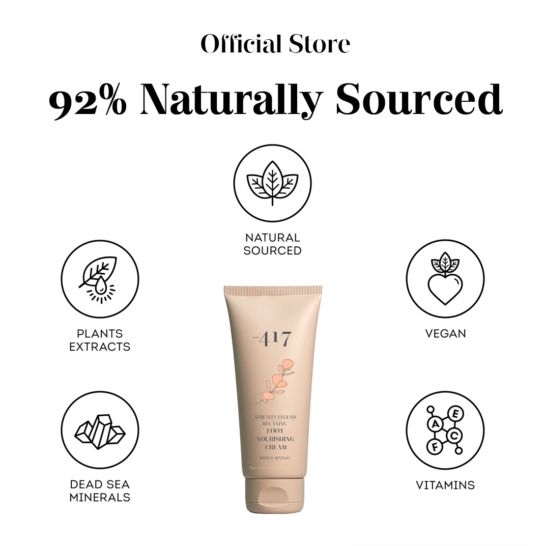 Foot Renewal: Kiwi & Mango Moisturizing Cream (100ml) - The Peace Of God®