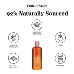 Oceanic Refresh: Hydrating & Cleansing Shower Gel (350ml) - The Peace Of God®