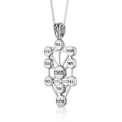 Kabbalah Jewelry - The Ten Sefirot